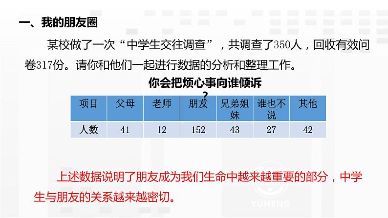 4.1  和朋友在一起（课件PPT）05