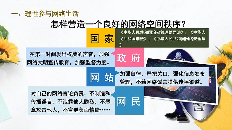 2.2  合理利用网络（课件PPT）第8页