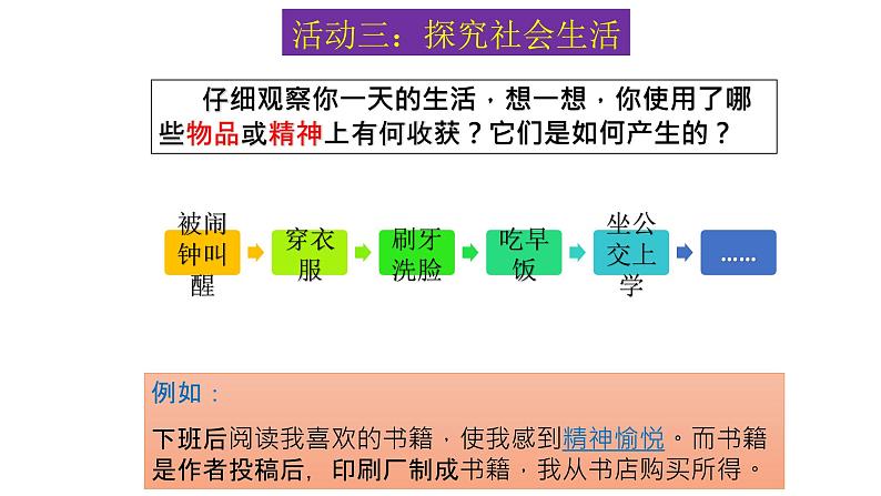 1.2 在社会中成长课件  道德与法治八年级上册08