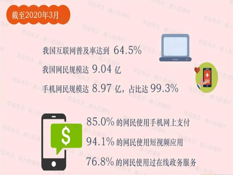 2.1 网络改变世界课件  道德与法治八年级上册02