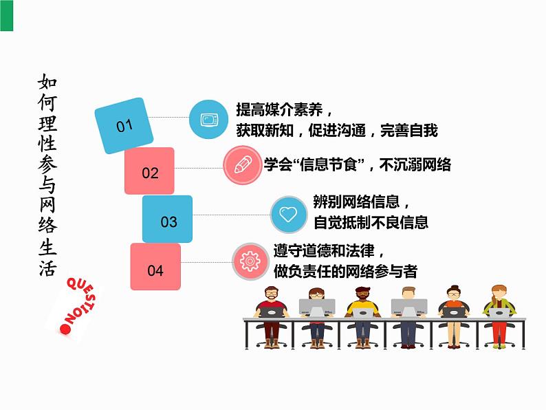 2.2 合理利用网络课件  道德与法治八年级上册第6页