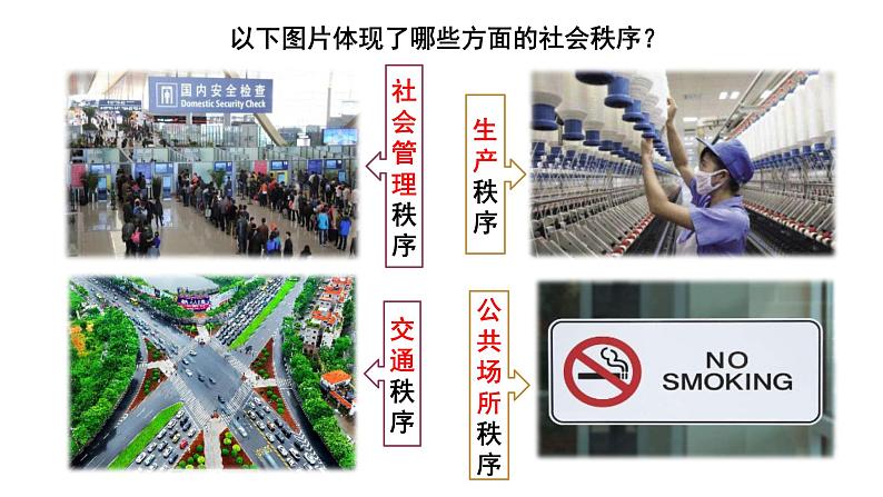 3.1维护秩序课件  道德与法治八年级上册106