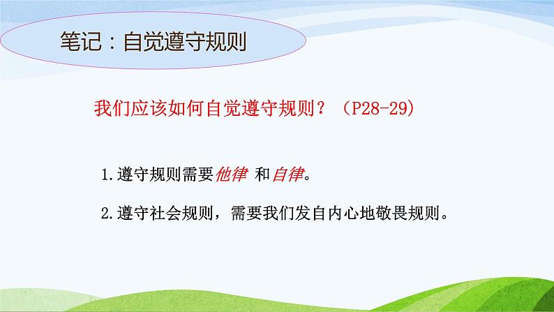3.2《遵守规则》课件  道德与法治八年级上册07