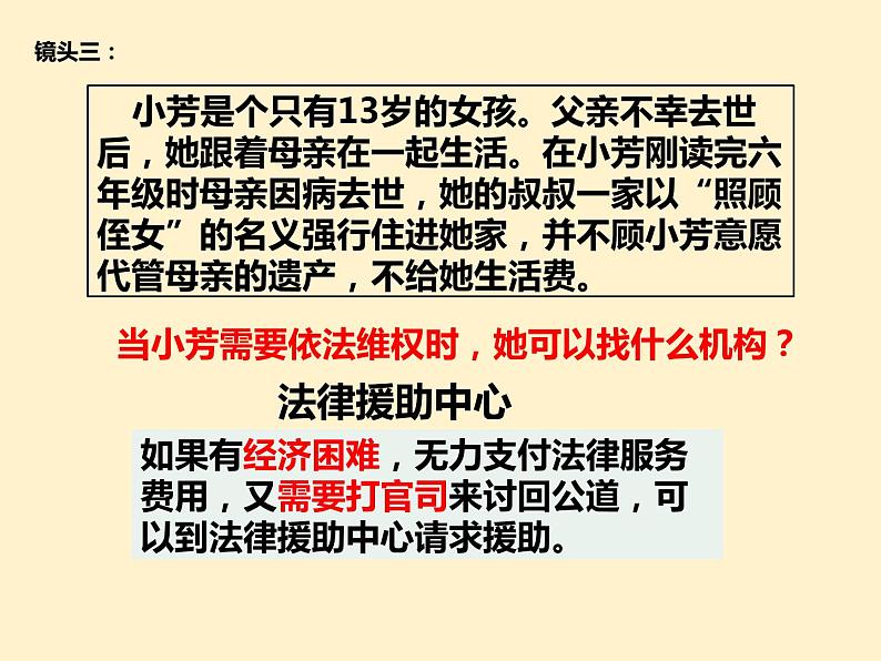 5.3善用法律3课件  道德与法治八年级上册第5页