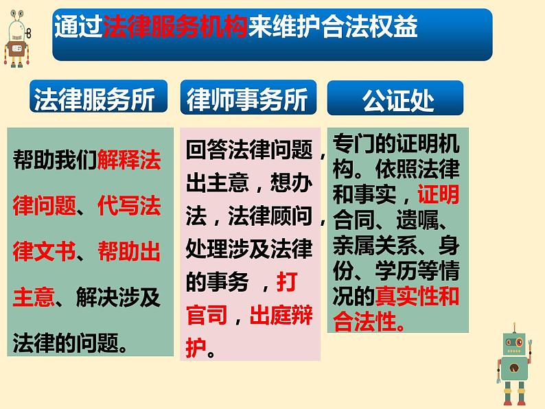 5.3善用法律3课件  道德与法治八年级上册第6页