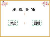 6.2 做负责任的人课件  道德与法治八年级上册