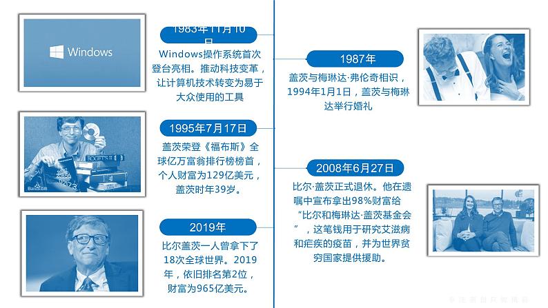 7.2 服务社会2课件  道德与法治八年级上册第2页