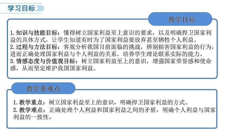 8.2坚持国家利益至上教学课件  道德与法治八年级上册02