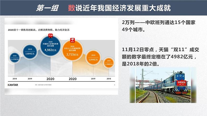 10.1 关心国家发展课件  道德与法治八年级上册05