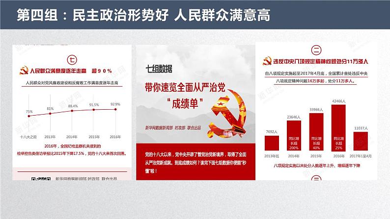 10.1 关心国家发展课件  道德与法治八年级上册08