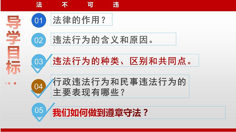 法不可违课件  道德与法治八年级上册第2页