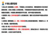 【核心素養(yǎng)目標】部編版初中道法9上3.6.1《正視發(fā)展挑戰(zhàn)》課件+學案+自測（含答案解析）