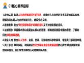 【核心素養(yǎng)目標(biāo)】部編版初中道法9上3.6.2《共筑生命家園》課件+學(xué)案+自測(cè)（含答案解析）