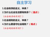 3.1 维护秩序  课件   2022-2023学年部编版道德与法治八年级上册
