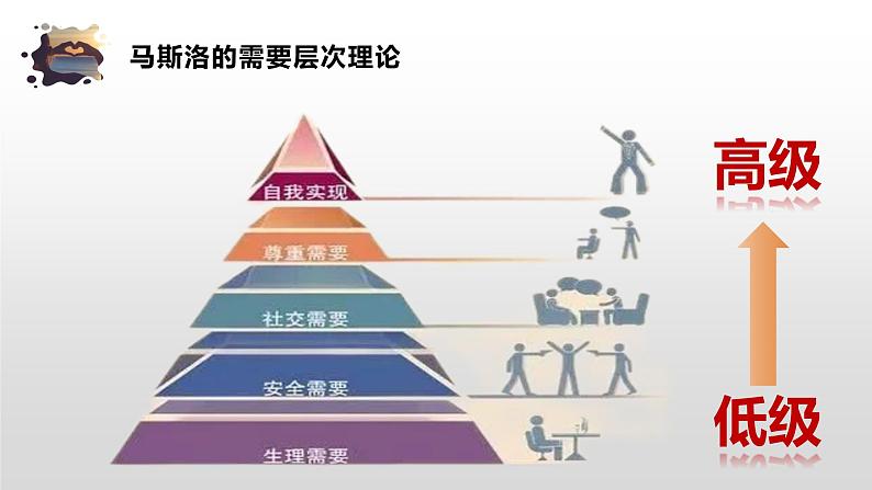 4.1 尊重他人 课件 2022-2023学年部编版道德与法治八年级上册06