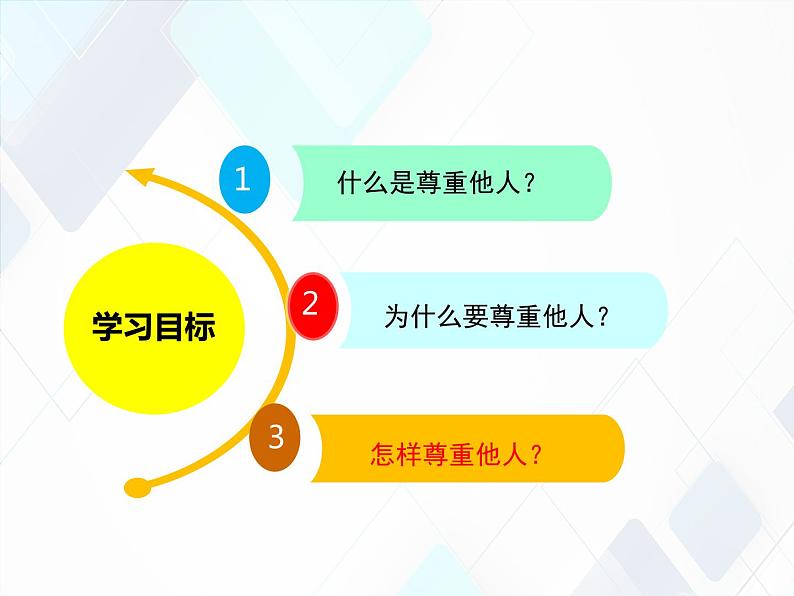 4.1 尊重他人 课件-2022-2023学年部编版道德与法治八年级上册02