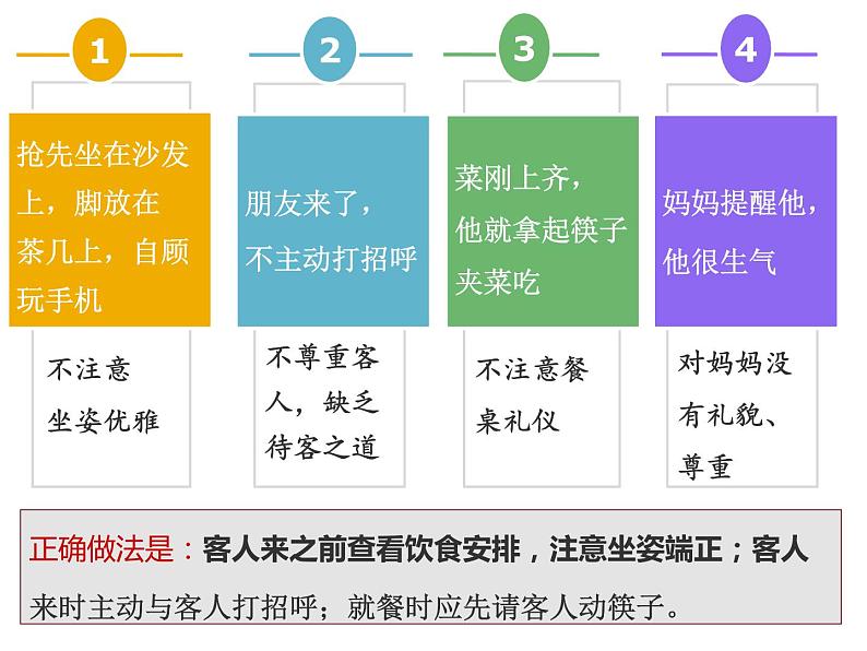 4.2 以礼待人 课件-2022-2023学年部编版道德与法治八年级上册04