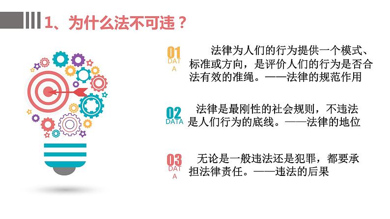 5.1 法不可违 课件-2022-2023学年部编版道德与法治八年级上册第2页