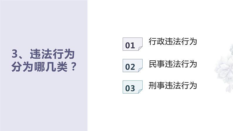 5.1 法不可违 课件-2022-2023学年部编版道德与法治八年级上册第6页