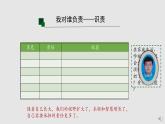 6.1 我对谁负责  谁对我负责 课件   2022-2023学年部编版道德与法治八年级上册