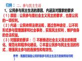 3.2 参与民主生活 课件  2022-2023学年部编版九年级道德与法治上册