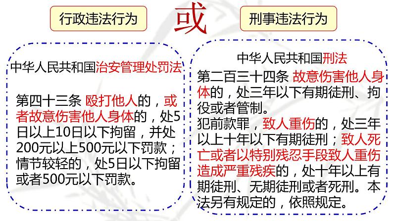 5.2 预防犯罪 课件-2022-2023学年部编版道德与法治八年级上册02