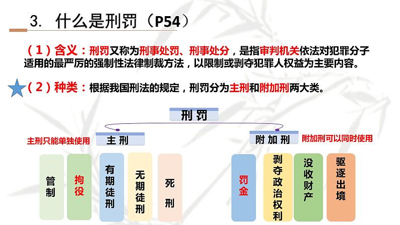 5.2 预防犯罪 课件-2022-2023学年部编版道德与法治八年级上册08