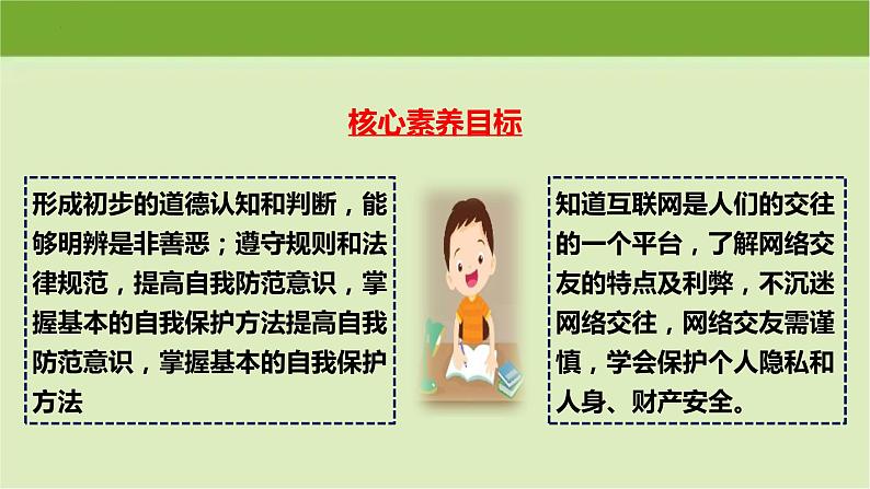 5.2网上交友新时空   课件   2022-2023学年部编版道德与法治七年级上册03