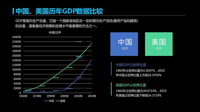 1.2 复杂多变的关系2  课件  初中道德与法治九年级下册04