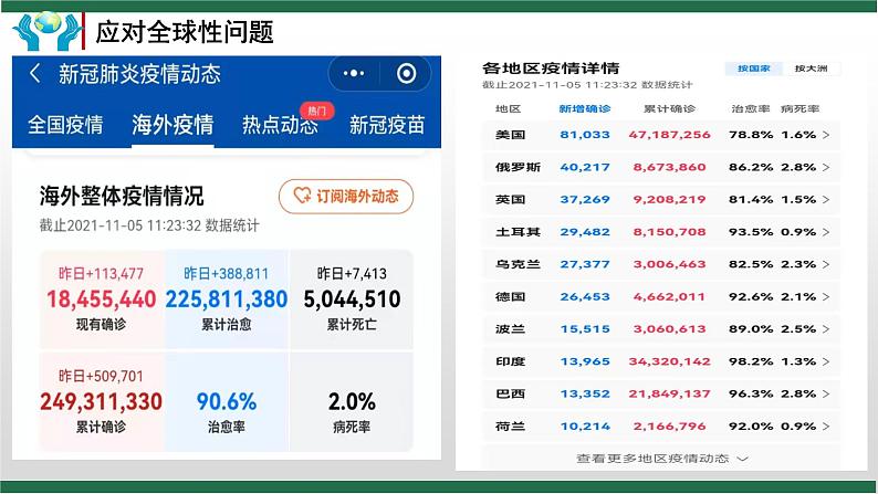 2.2  谋求互利共赢  课件  初中道德与法治九年级下册第8页