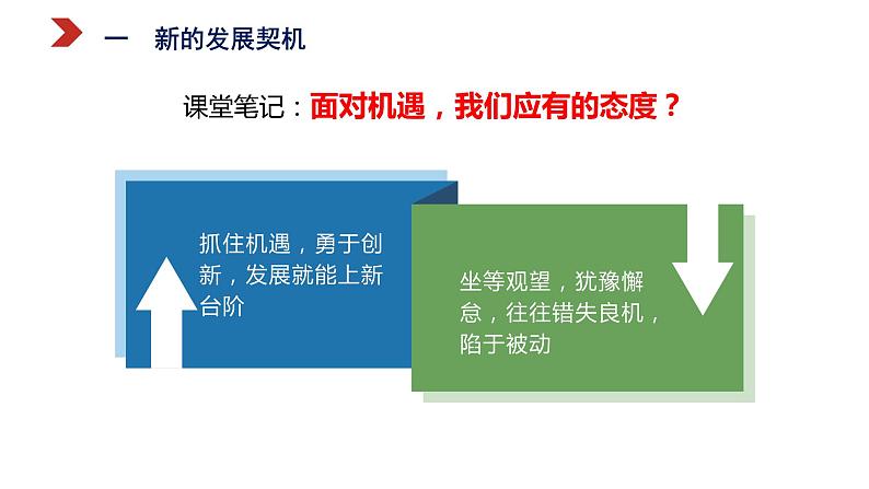 4.1 中国的机遇与挑战   课件  初中道德与法治九年级下册07