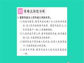 政治人教版八年級(jí)上冊(cè)同步教學(xué)課件第4單元維護(hù)國(guó)家利益單元復(fù)習(xí)與小結(jié)習(xí)題