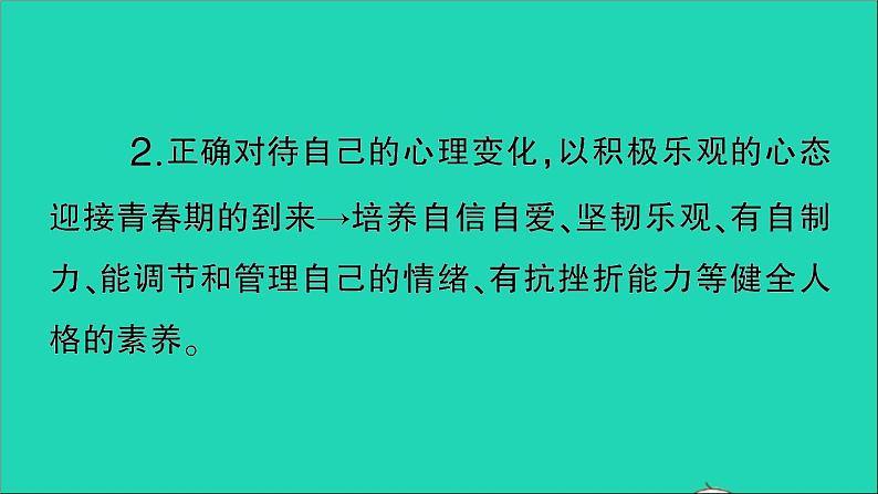 政治人教版七年级下册同步教学课件第1单元青春时光第1课青春的邀约第1框悄悄变化的我作业1第5页