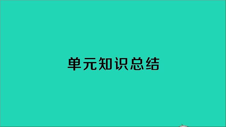 政治人教版七年级下册同步教学课件第1单元青春时光知识总结第1页