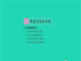 政治人教版七年級上冊同步教學課件第4單元生命的思考單元復(fù)習與小結(jié)習題