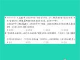 政治人教版七年级上册同步教学课件综合检测6期末测试习题