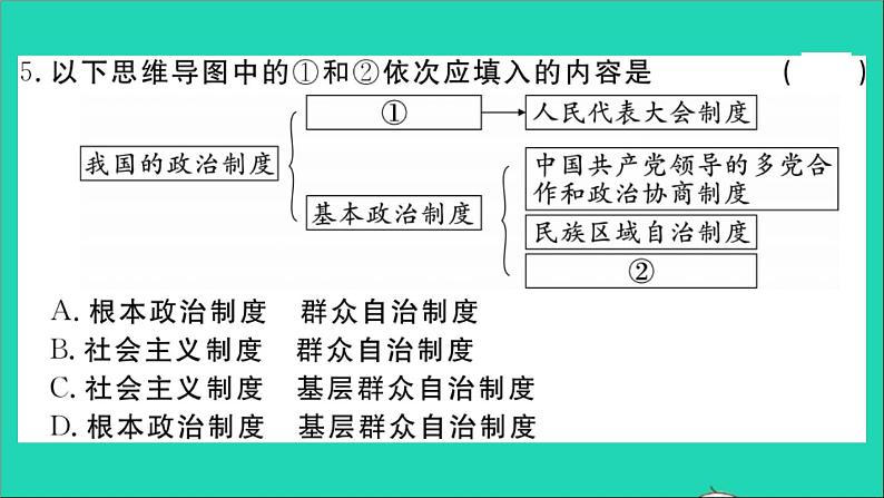 政治人教版八年级下册同步教学课件第3单元人民当家作主单元检测卷作业第7页