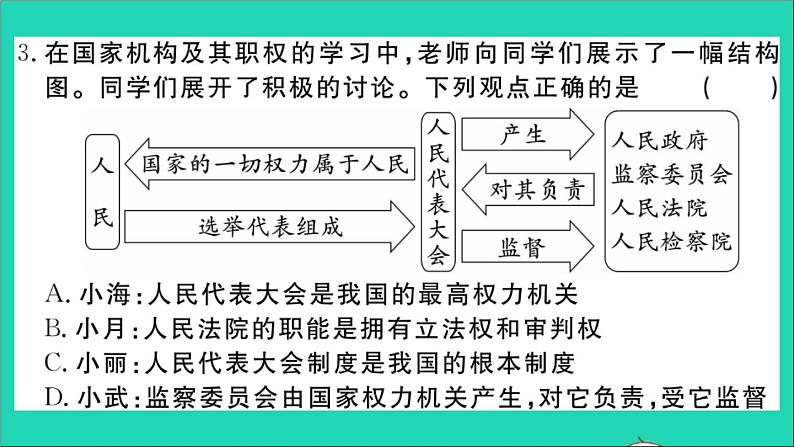 政治人教版八年级下册同步教学课件期末检测卷作业04