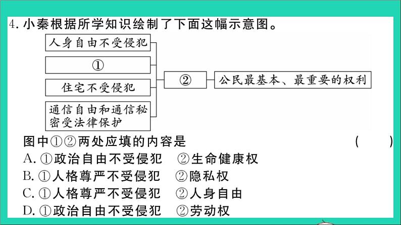 政治人教版八年级下册同步教学课件第2单元理解权利义务单元检测卷作业第5页