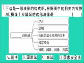 政治人教版八年级下册同步教学课件第1单元坚持宪法至上第2课保障宪法实施第1框坚持依宪治国作业