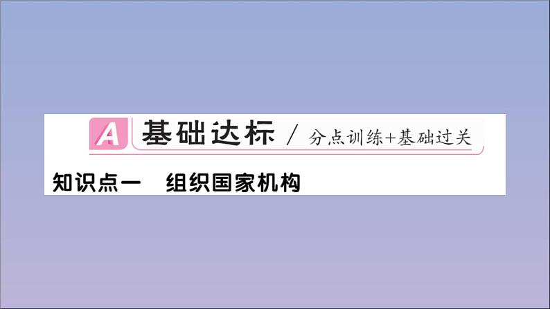 政治人教版八年级下册同步教学课件第1单元坚持宪法至上第1课维护宪法权威第2课时治国安邦的总章程作业第2页