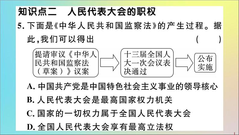 政治人教版八年级下册同步教学课件第3单元人民当家作主第6课我国国家机构第1课时国家权力机关作业第8页