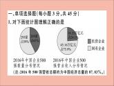 政治人教版八年级下册同步教学课件第3单元人民当家作主检测作业