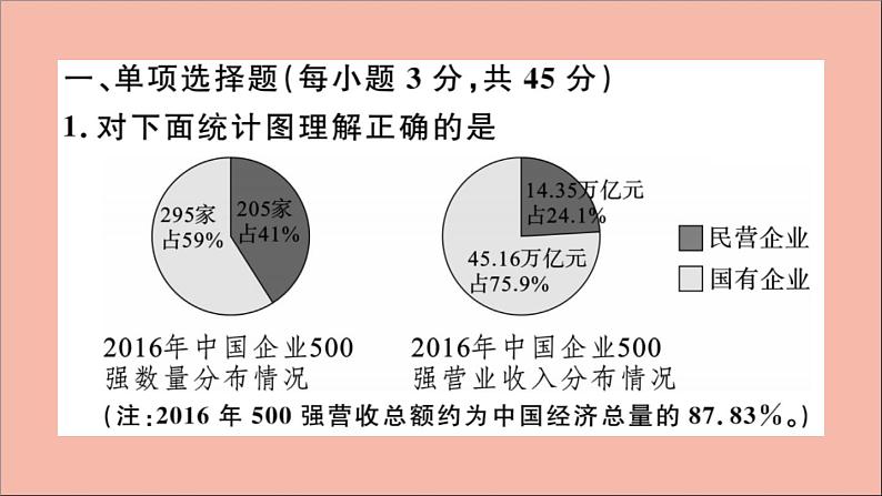 政治人教版八年级下册同步教学课件第3单元人民当家作主检测作业第2页