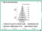 政治人教版七年级上册同步教学课件期中测试卷1作业