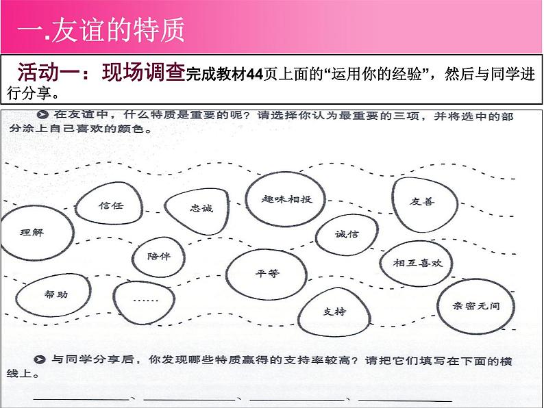 部编版七年级道德与法治上册--《深深浅浅话友谊》课件103