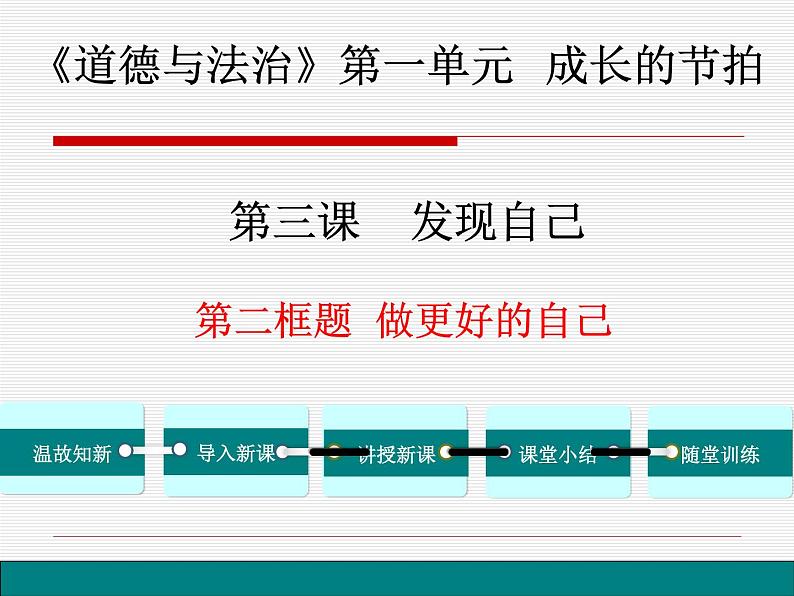 部编版七年级道德与法治上册--《做更好的自己》课件2第1页