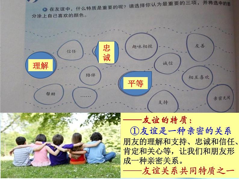 部编版七年级道德与法治上册--《和朋友在一起》课件304