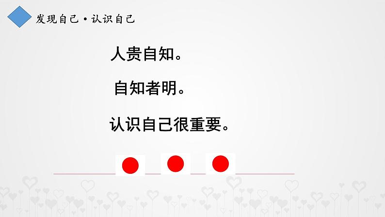 部编版七年级道德与法治上册--《认识自己》课件408