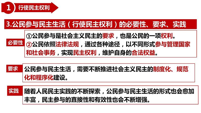 3.2 参与民主生活 课件-2022-2023学年部编版道德与法治九年级上册第8页